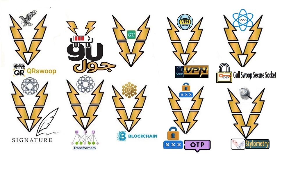 Ad Slot 2